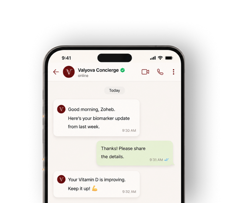 POST-PURCHASE CONCIERGE